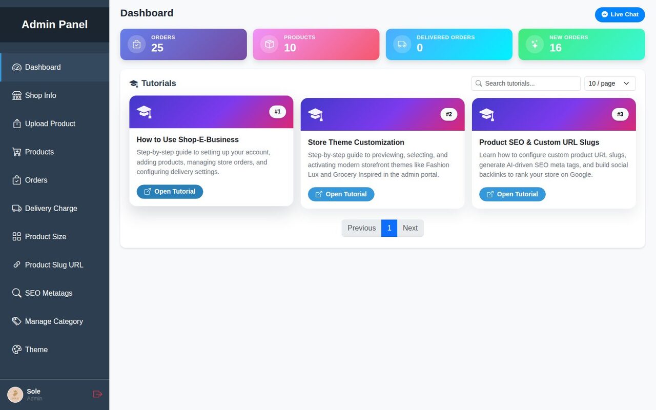 Admin Panel dashboard shown right after login