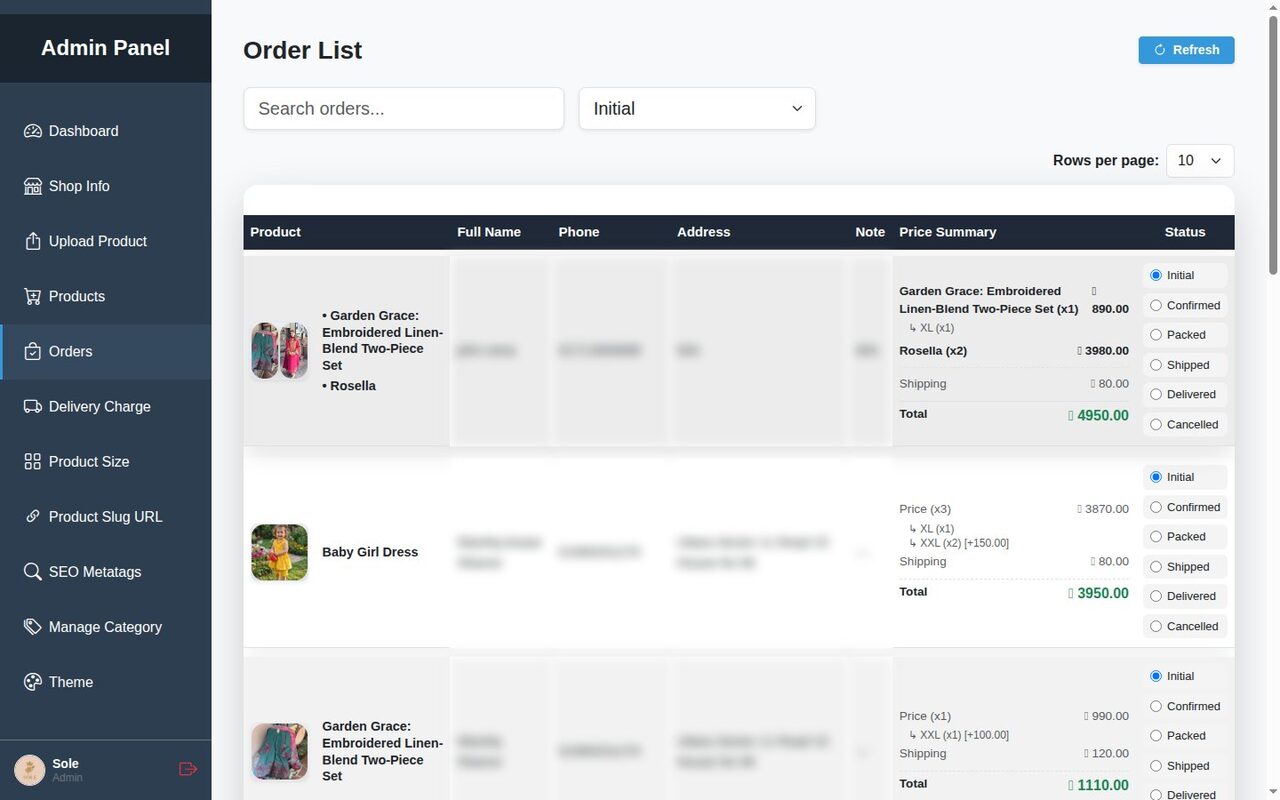 Orders filtered by status